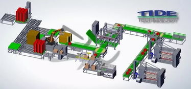 自動化 邁向 智能化 ,工業制造設備不斷實現技術大融合