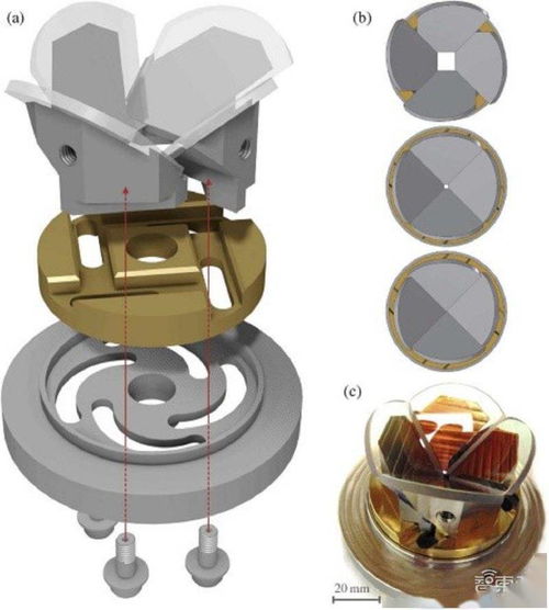 邁向便攜式量子設備 英國科學家研發(fā)新型冷原子源